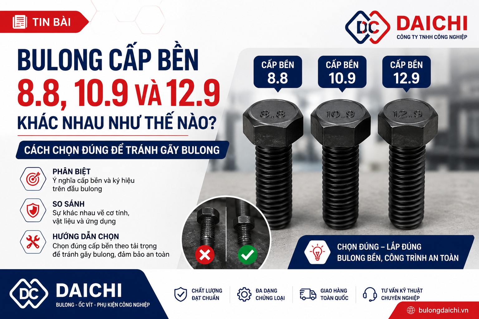 Bulong cấp bền 8.8, 10.9 và 12.9 khác nhau như thế nào? Cách chọn đúng để tránh gãy bulong
